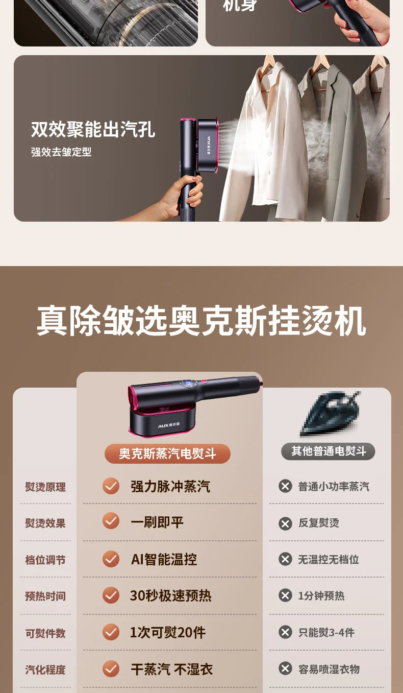 Tidesmit 1200W handheld garment steamer showing compact portable design and ergonomic features for travel laundry care