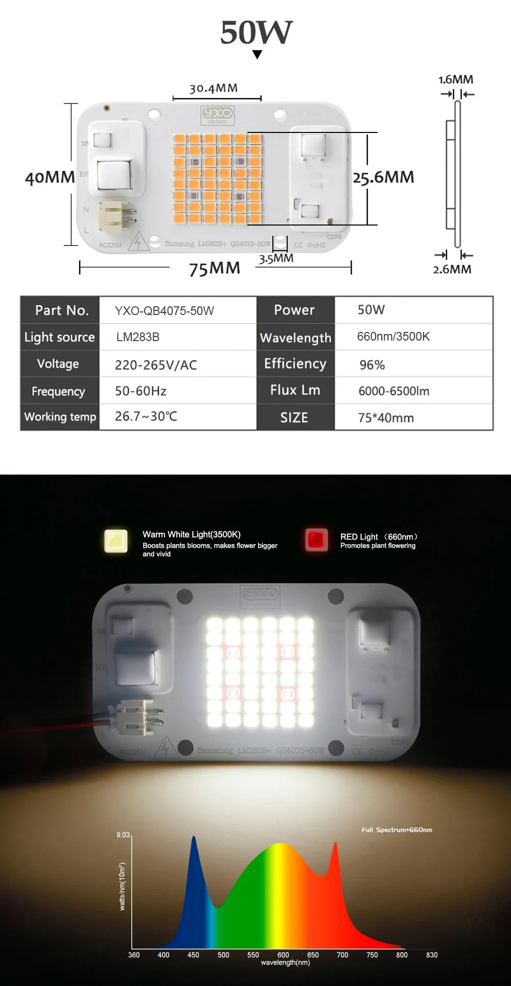 Quantum LED Grow Light Chip LM283B+ 100W 50W DOB COB Full Spectrum Welding Free 220V 110V LED Chip For Indoor Plants
