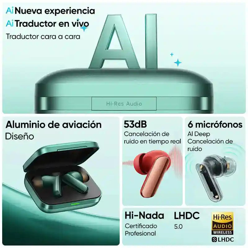 Realme Buds Air 7 Pro Wireless Earbuds - 53dB Active Noise Cancelling Tidesmit