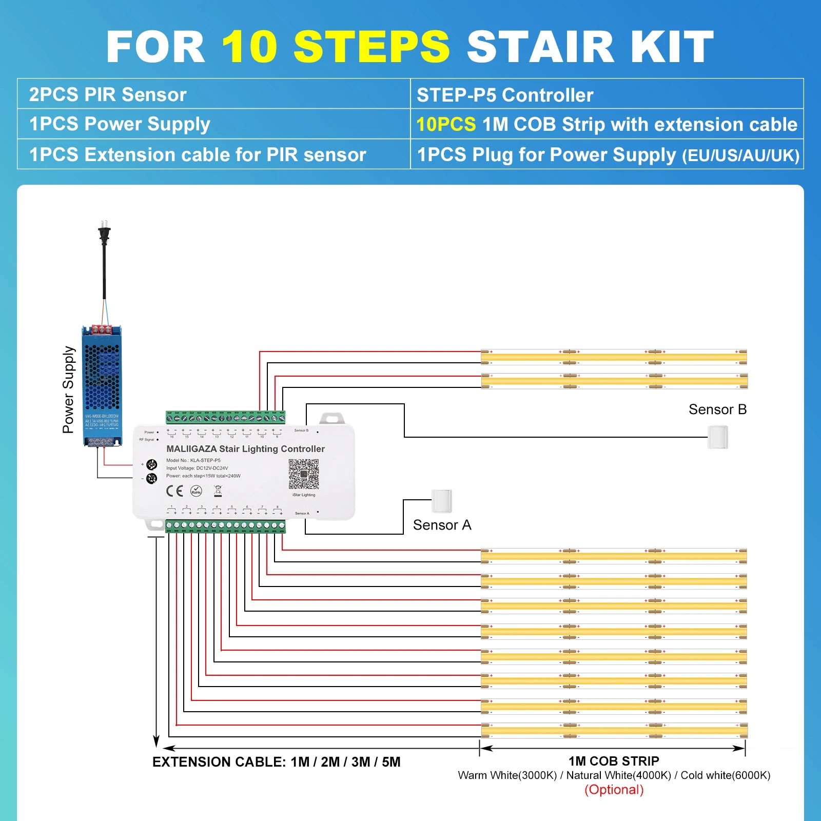 10-step smart stair light kit wiring diagram with sensors, controller, and extension cable