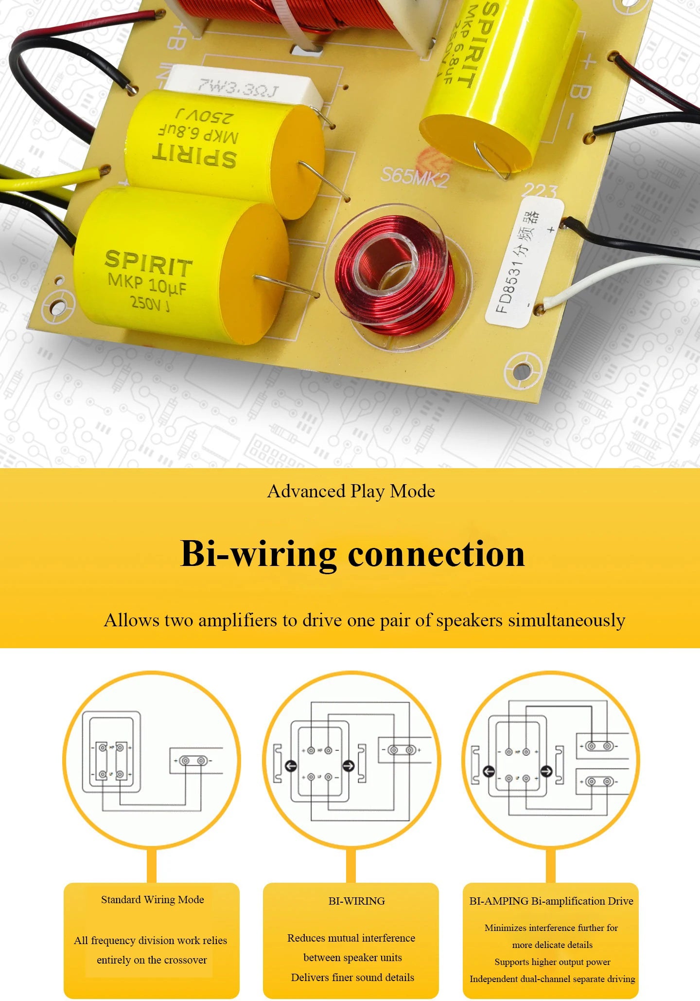 High-end 6.5-inch HIFI Passive Bookshelf Speaker 2-way Crossover Bi-wiring Connection 150W High-fidelity Wooden Audio Speaker