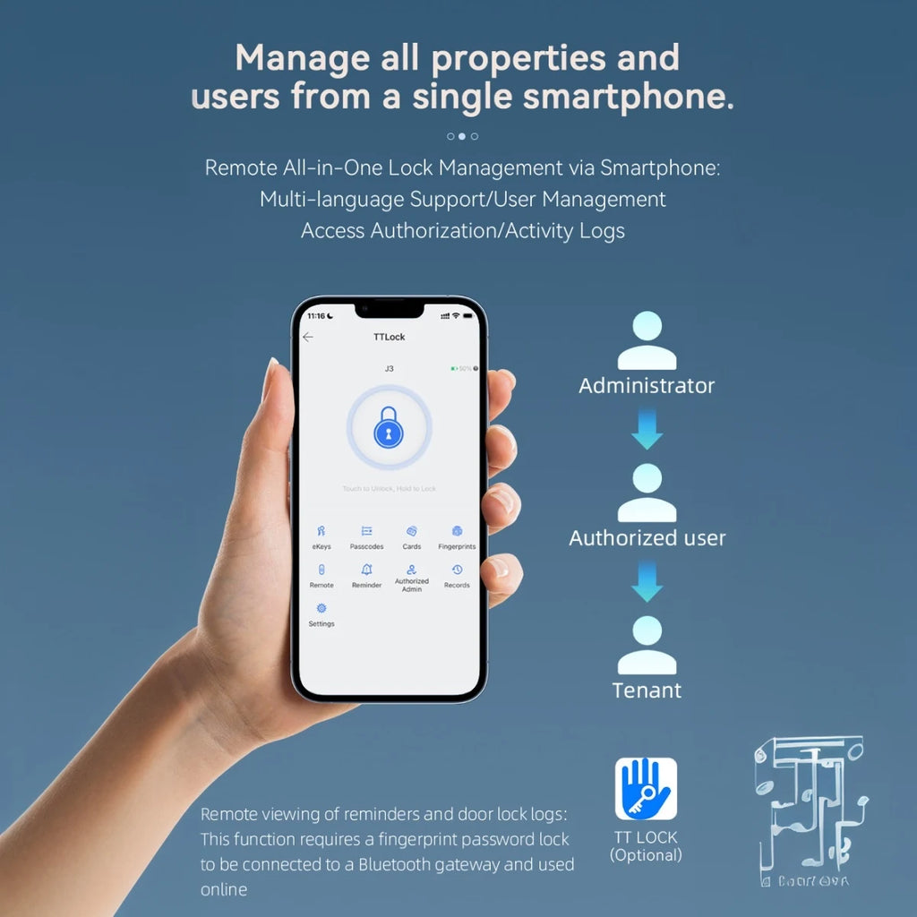 Keypad Door Lock With Handle Fingerprint Door Lock Smart Doorbell Cat eye Peephole Camera Tuya Wifi App Door Locks For Bedrooms