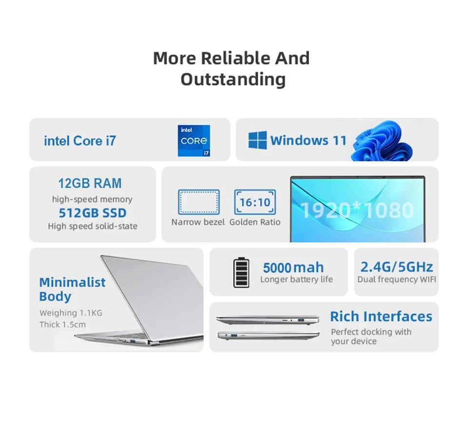 Portable Laptop Computer Windows 11 Intel i7-9850H Intel A3950 Notebook PC Gamer 12GB RAM 512GB 1TB SSD Office Study Computer PC