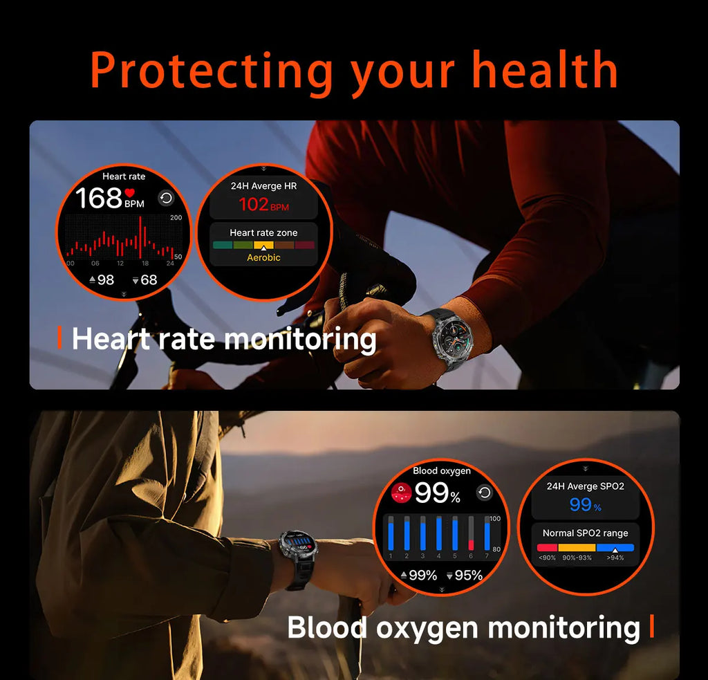 New Military ULtra 1400mAh Huge Battery SmartWatch Two Flashlight 10ATMan Waterproof HD Call 1.73“ 100+Sports Smart watch Man