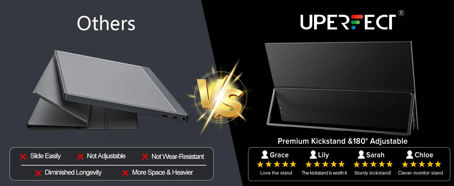 UPERFECT USteam E6 Pro 18.5" Touchscreen Portable Monitor 1080P 120Hz Smart Gaming Display For Steam Deck Laptop Computer PS6 PC