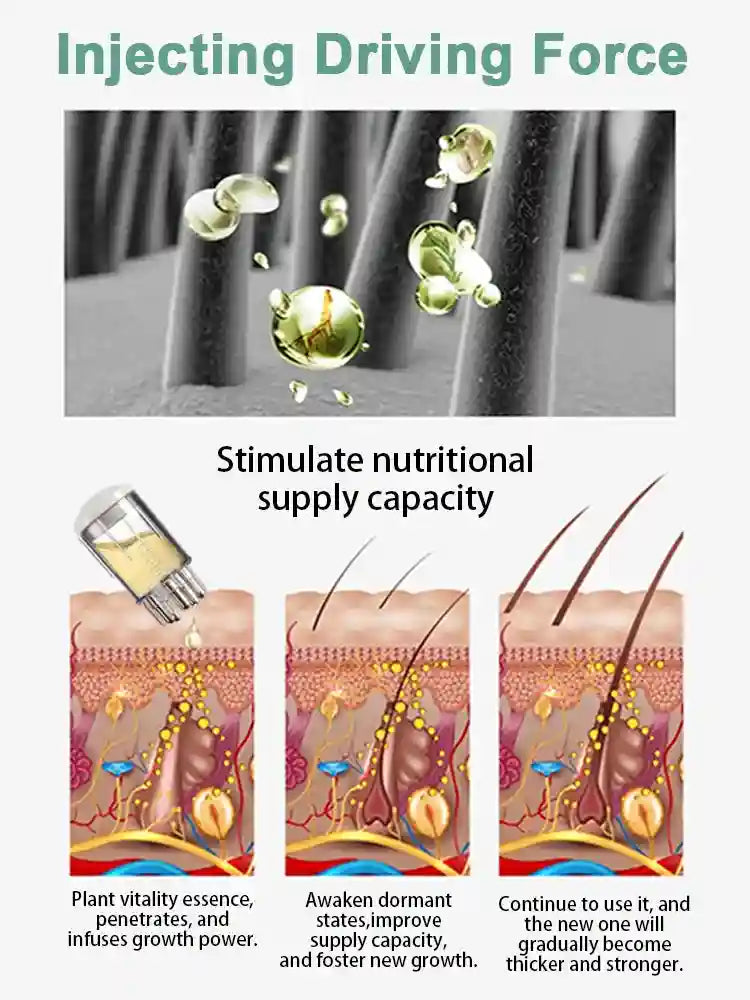 Scalp Massage Roller - Professional Liquid Guide Comb Applicator Massage Roller Tidesmit