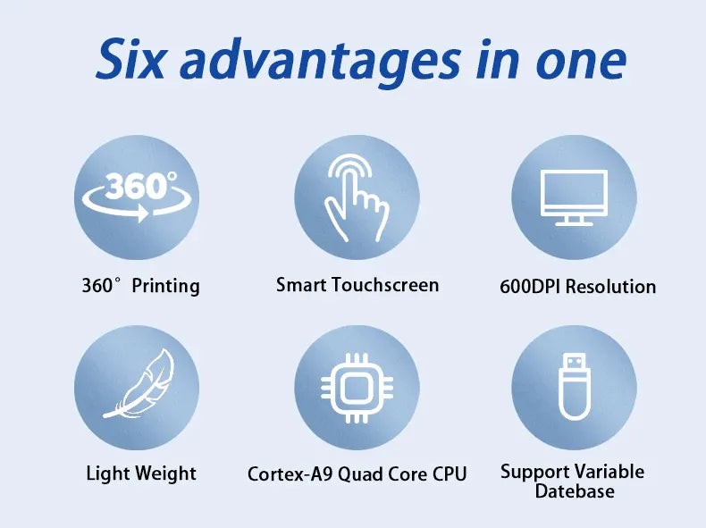 Portable thermal inkjet printer features: 360 printing, smart touchscreen, 600DPI