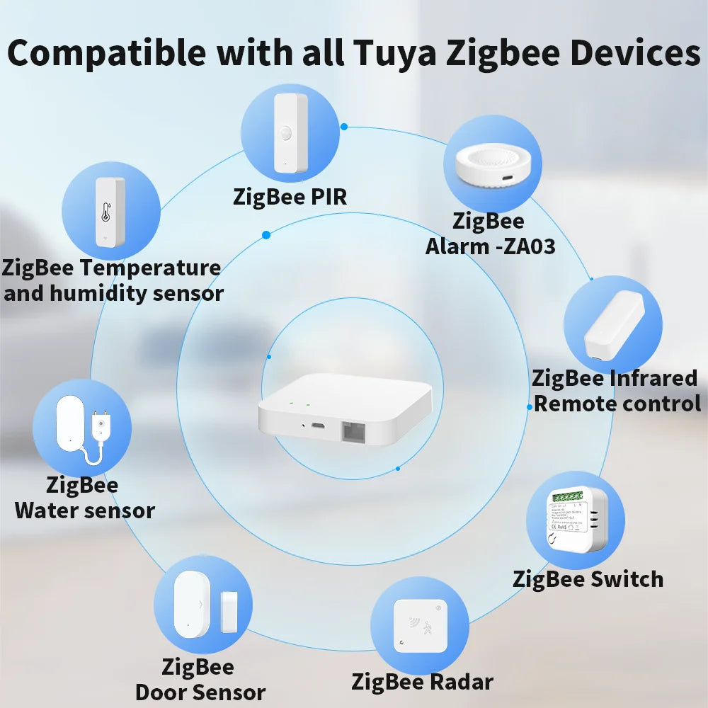 Tuya Zigbee 3.0 Wired Gateway Hub - Reliable Smart Home Bridge Tidesmit
