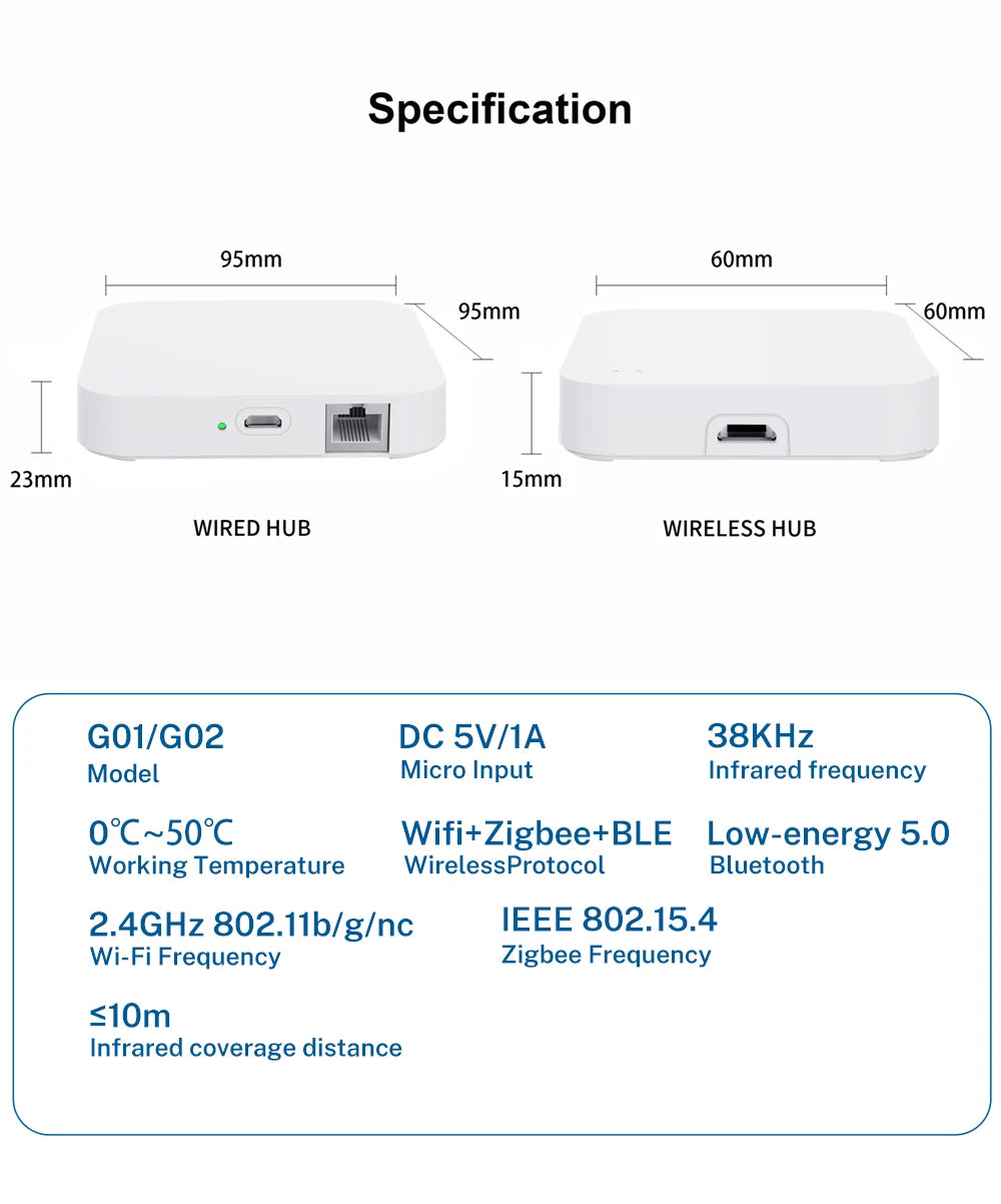 ZigBee Smart Hub Gateway for Alexa and Google Home - Wired or Wireless Tidesmit