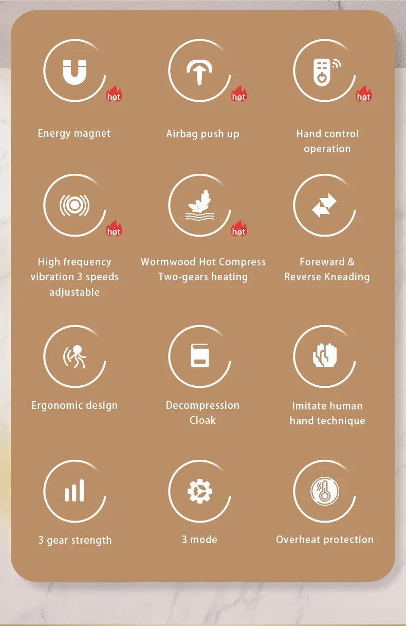 Electric Cervical Neck Massager with Heat Therapy and Airbag Traction Back Massage Instrument Tidesmit