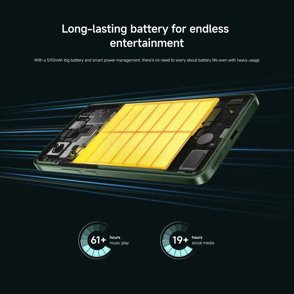 POCO M7 Pro 5g 12+256GB Global Version 120Hz AMOLED Display 50MP AI Dual Camera with OIS 5110mAh Battery 45W Turbo Charging NFC