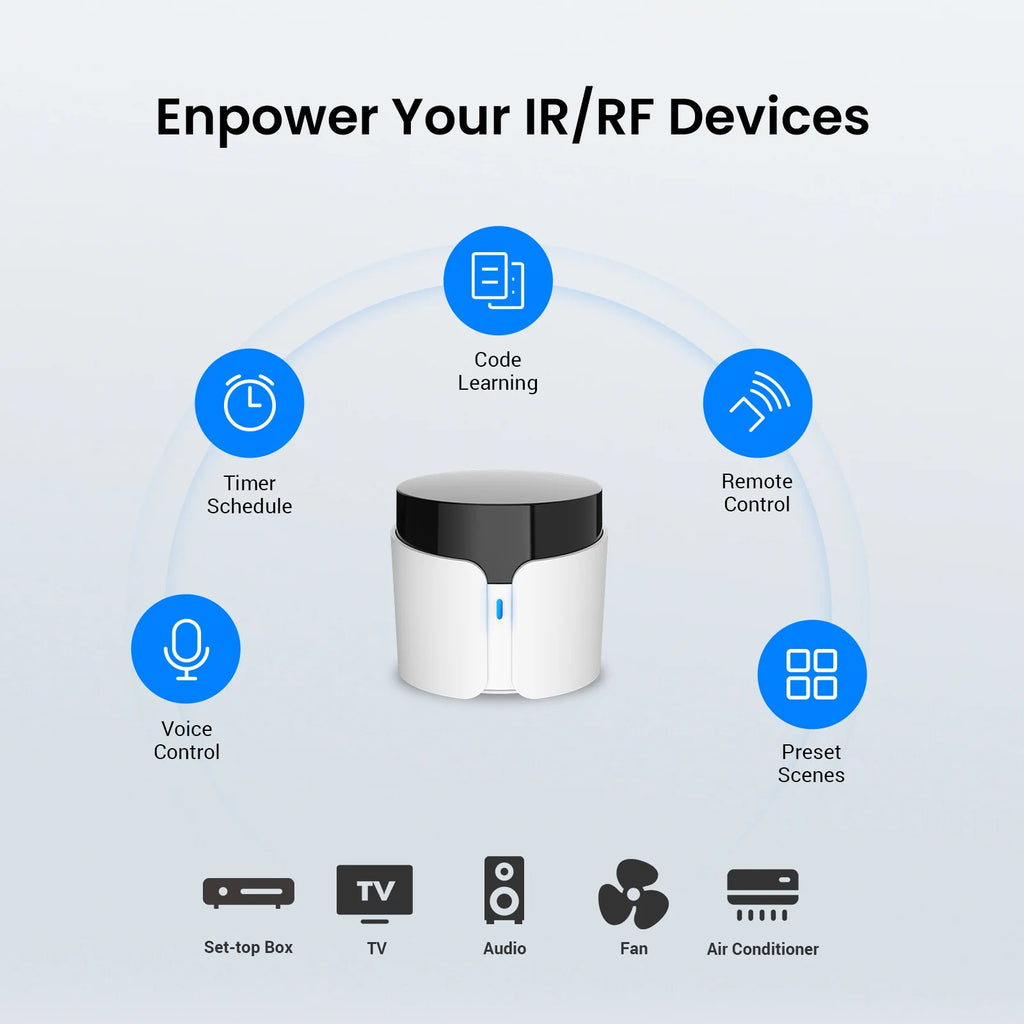 Broadlink RM5 Plus Universal Infrared Remote WiFi Smart Home Remote for TV AC Fans Voice Control Support Alexa Google Assistant