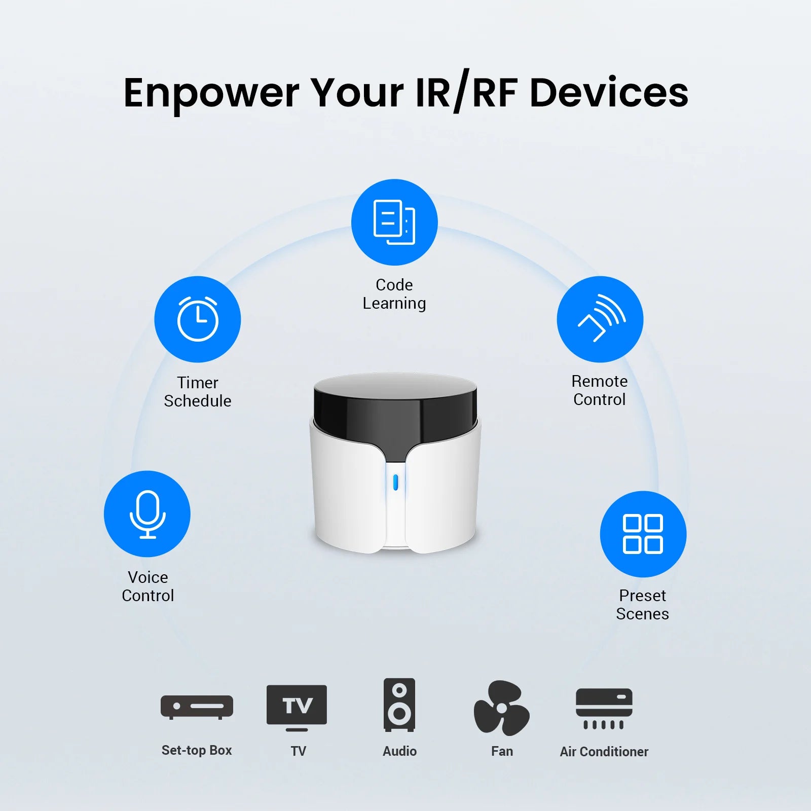 Broadlink RM5 Plus Universal Infrared Remote WiFi Smart Home Remote for TV AC Fans Voice Control Support Alexa Google Assistant