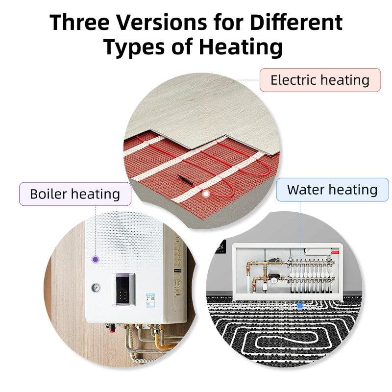 Tuya thermostat wifi smart gas boiler/water electric floor heating controller  temperature remote controller with google alexa