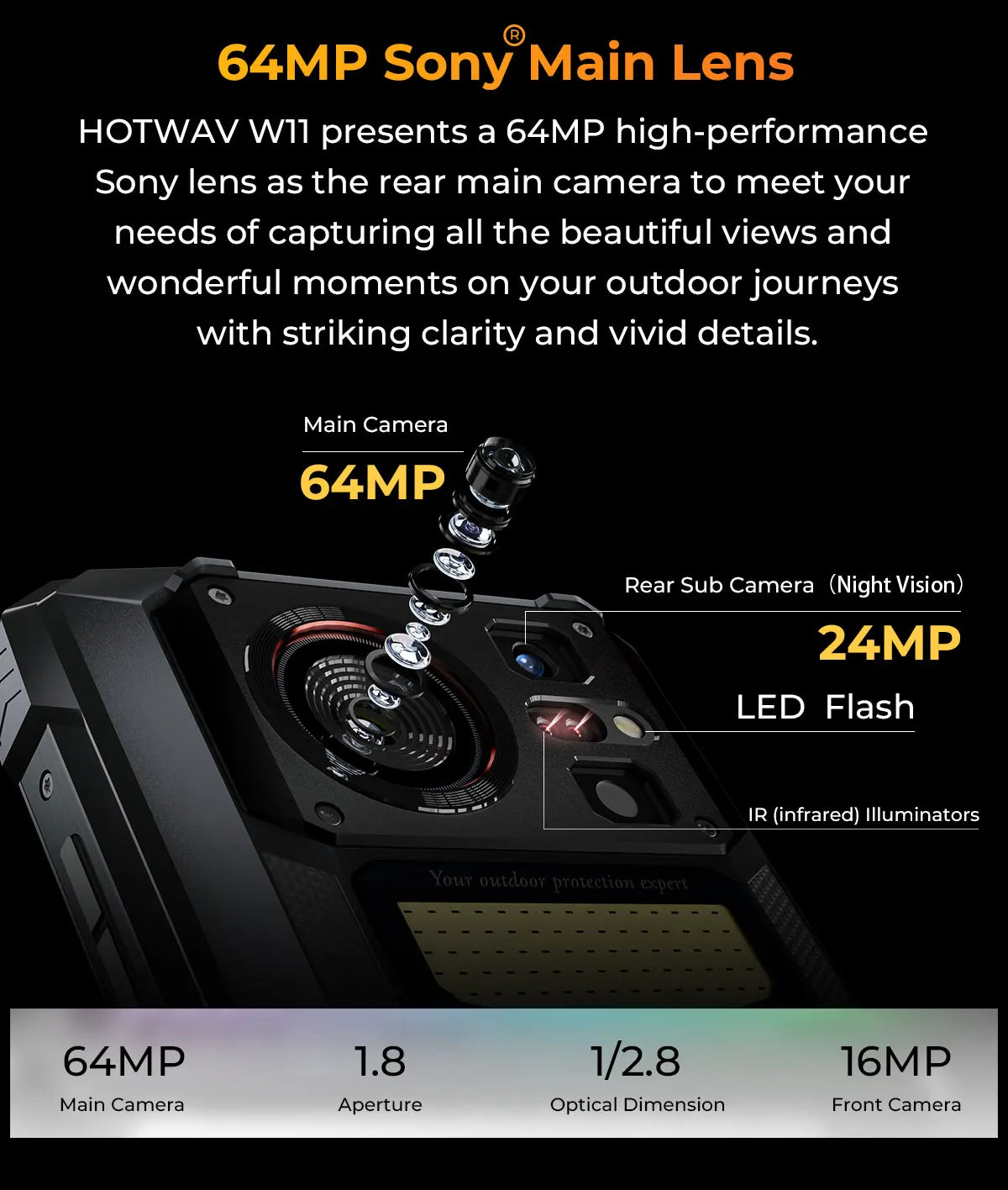 HOTWAV W11 Rugged Phone 20800mAh Battery 6.6 Inch FHD+ 12GB+256GB 33W Fast Charging 280LM Flashlight NFC Smartphone Android 13