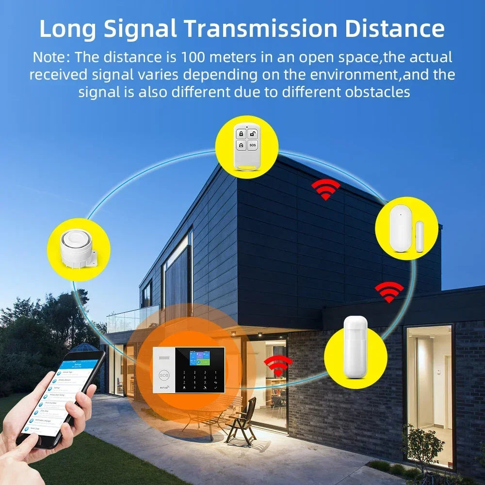 Wireless Home Alarm System with WiFi App Control & Smart Integration Tidesmit