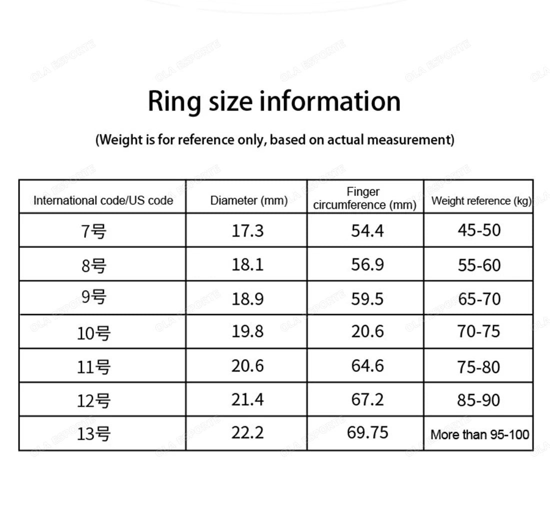 Smart Health Ring - Waterproof Fitness Tracker with Biometric Sensor Tidesmit