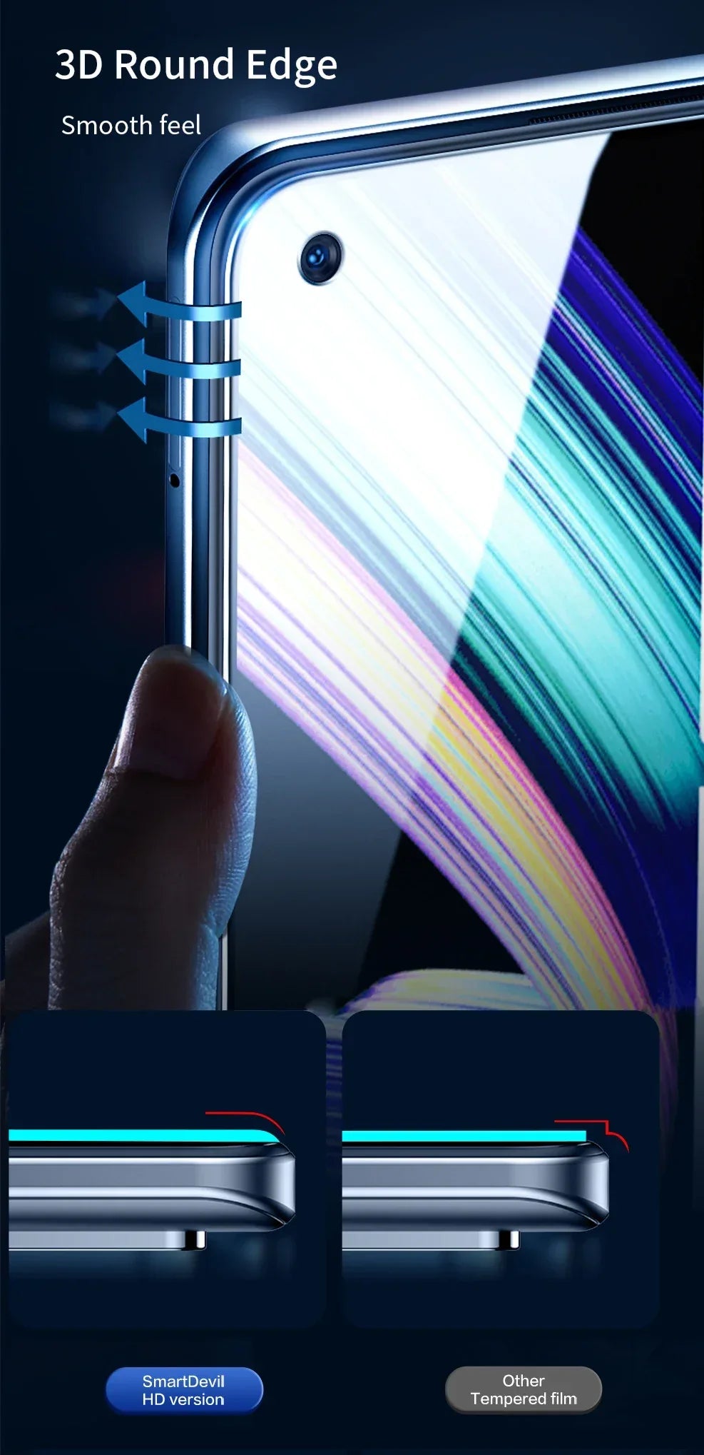 Realme GT Series Tempered Glass Screen Protector - 9H Case-Friendly 2-Pack Tidesmit