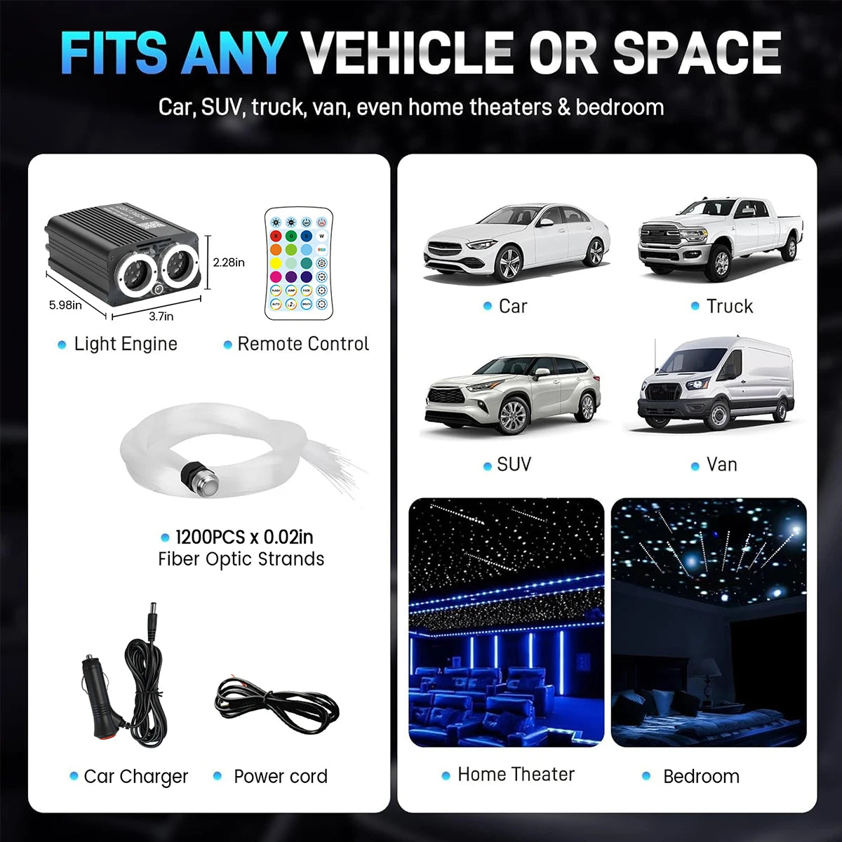 Twinkle & Meteor Starlight Headliner Kit for Car Strands for Ambient Interior Decor 32W RGBW Fiber Optic Star Light Engine