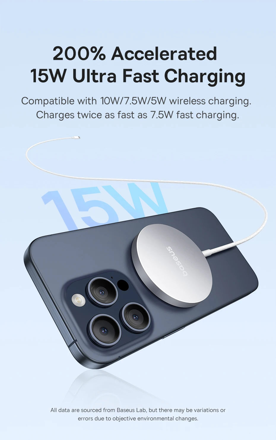 15W MagSafe Compatible Wireless Charger for iPhone 16/15/14 Tidesmit