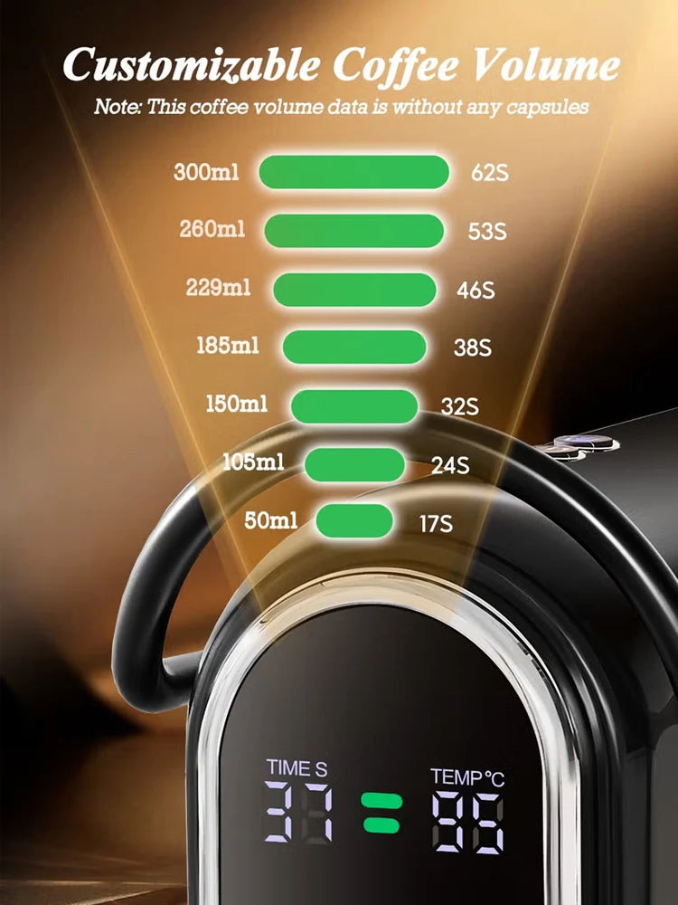 Black coffee maker feature chart showing customizable volume settings from 50ml to 300ml with digital timer and temp.