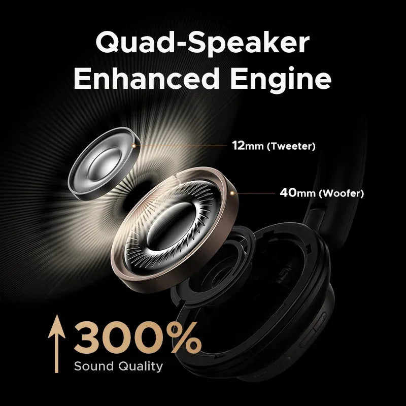 UGREEN Studio Pro 48dB ANC Wireless Headphones Over Ear Bluetooth Earphones Active Noise Cancellation Hi-Res LDAC 120h Playtime Tidesmit