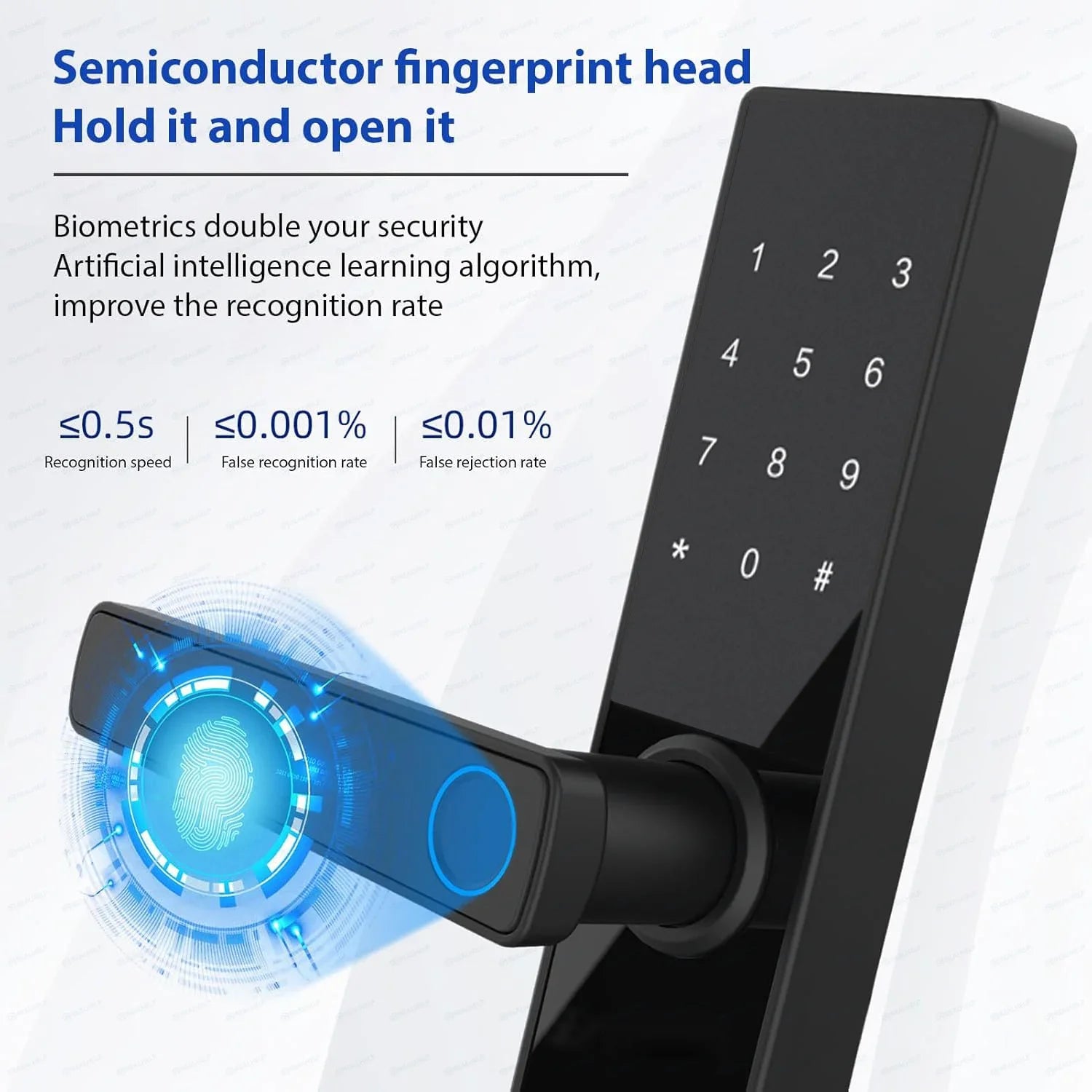 5-in-1 Smart Door Lock with Fingerprint Biometric, Wi-Fi, Tuya APP Control, Touchscreen Keypad – Fits 35-60mm Thick Doors