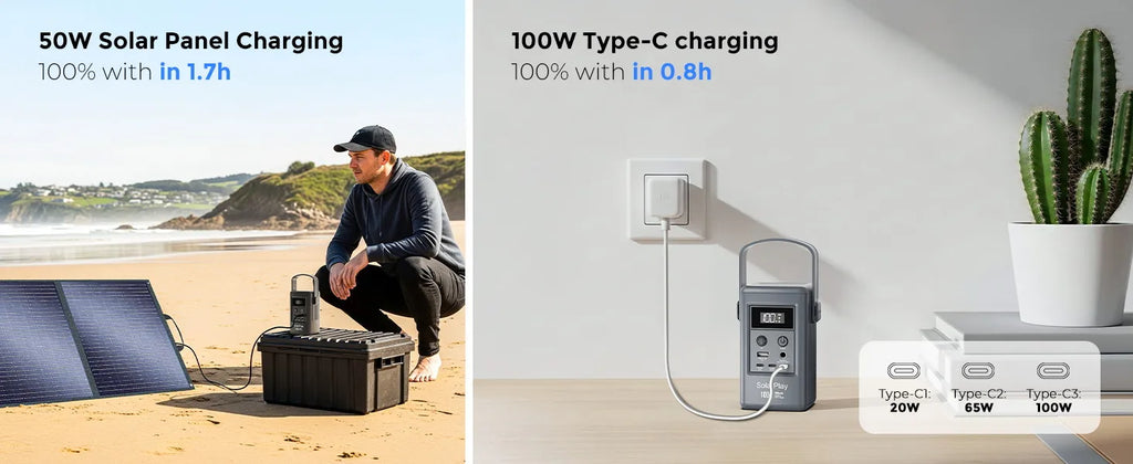 SOLARPLAY Q100 Portable Power Station 25000mAh Power Bank Outdoor Solar Generator 100W USB-C Output for Outdoor Camping Travel