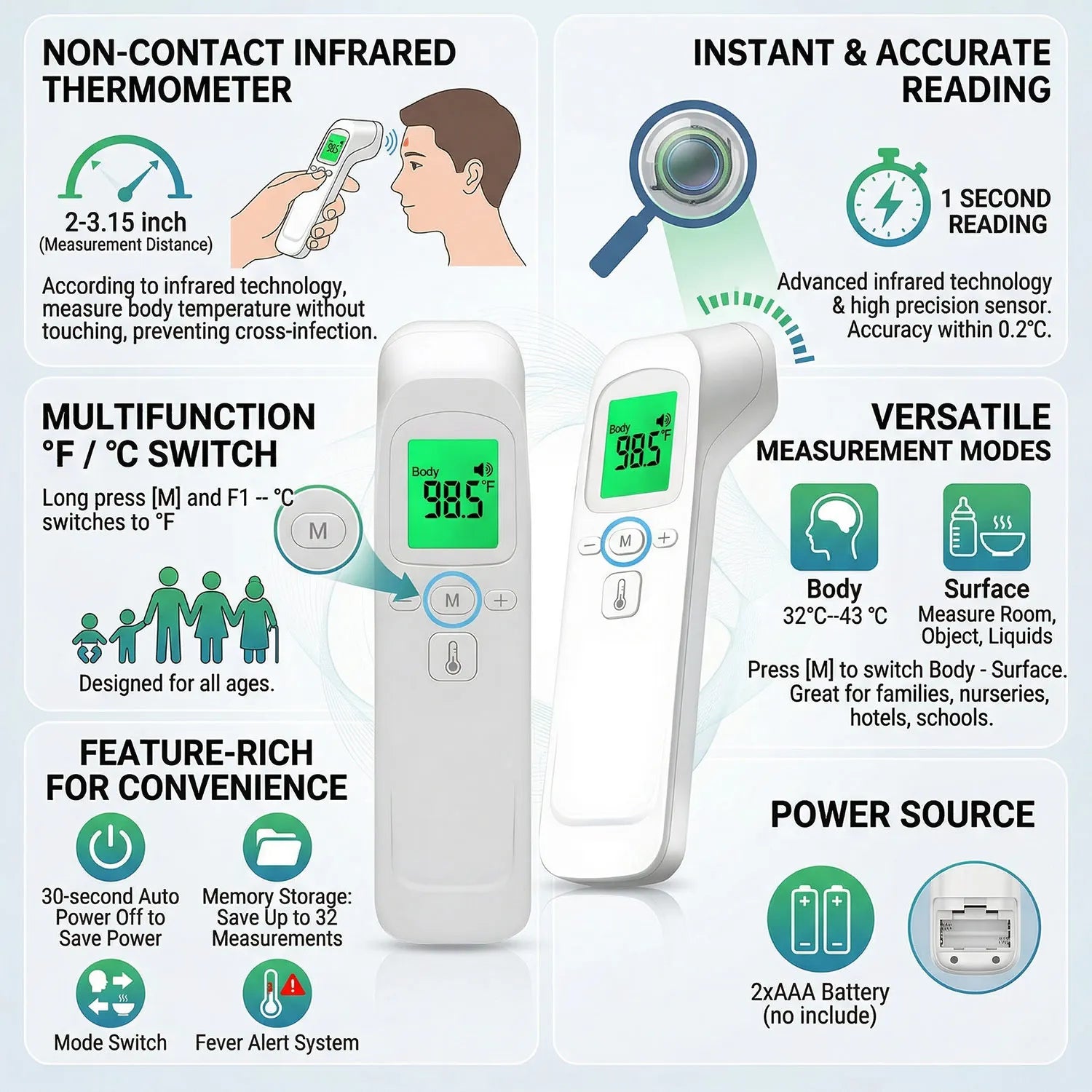 Digital Non-Contact Thermometer Infrared Thermometer Forehead Ear Medical Termometro Body Fever Baby/Adult Temperature