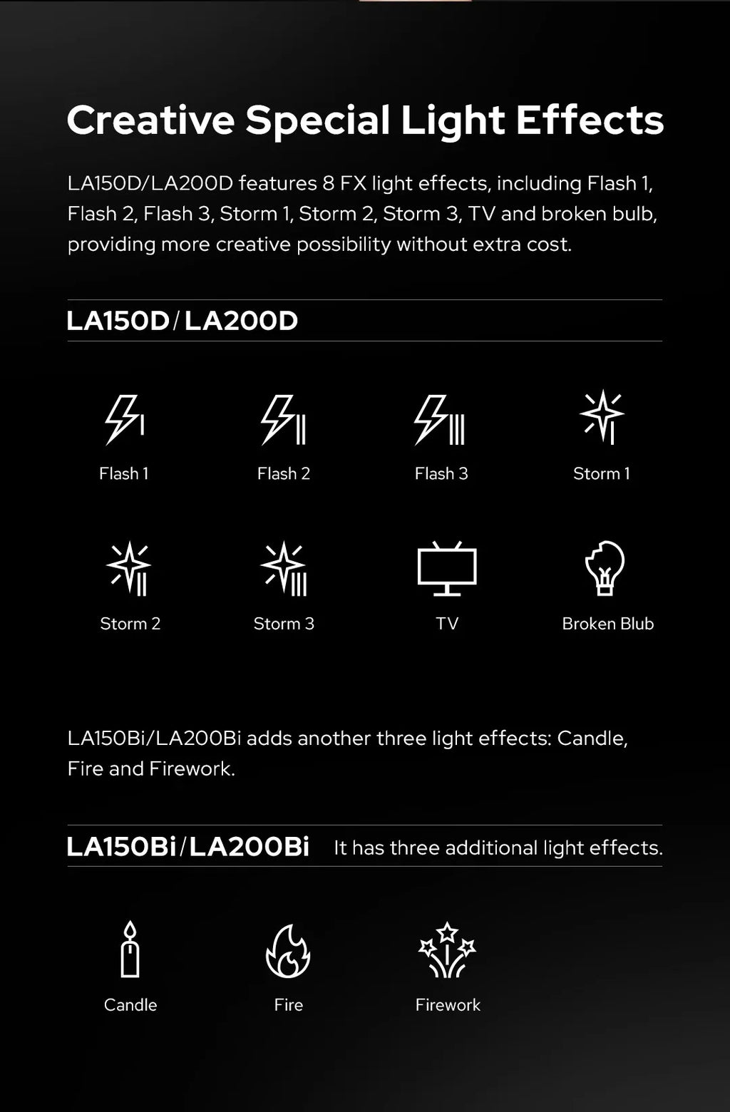 LED Video Light 230W Studio Lighting with Bowens Mount Tidesmit