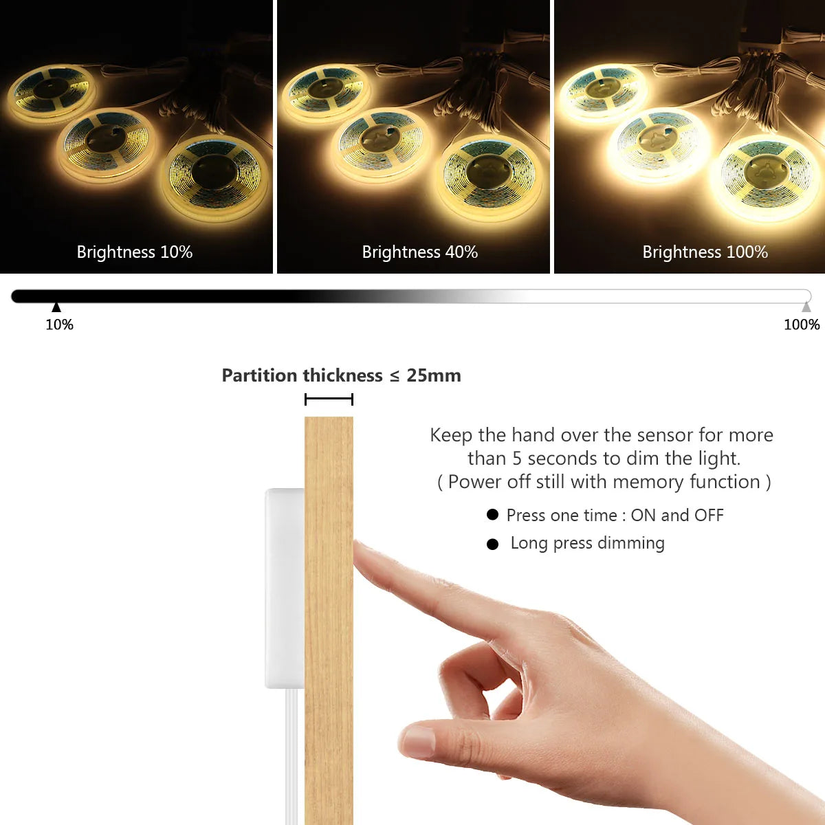 Embeddable Linear COB Strip Light Self-Adhesive LED Tape Home Office Shop Wood Grain Grille Curtain Wall Embedded Ceiling Decor