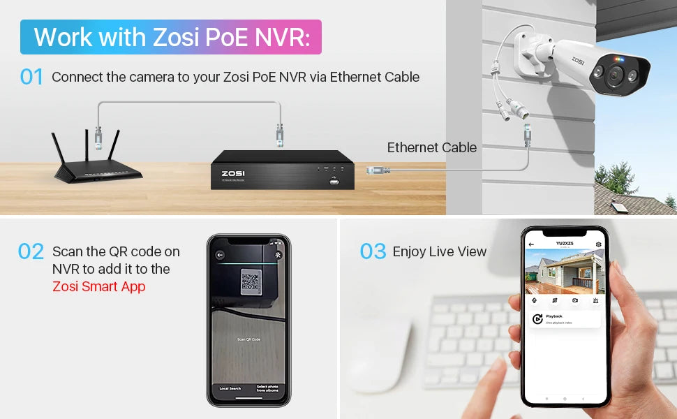 ZOSI 4K 8MP 5MP Add-on Camera for PoE Security Camera System, Work with ZOSI 8 Channel 16 Channel PoE NVR