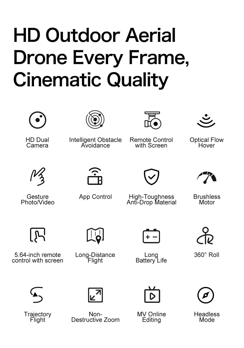 Mini 4K Camera Drone With GPS and Obstacle Avoidance - Tidesmit Tidesmit