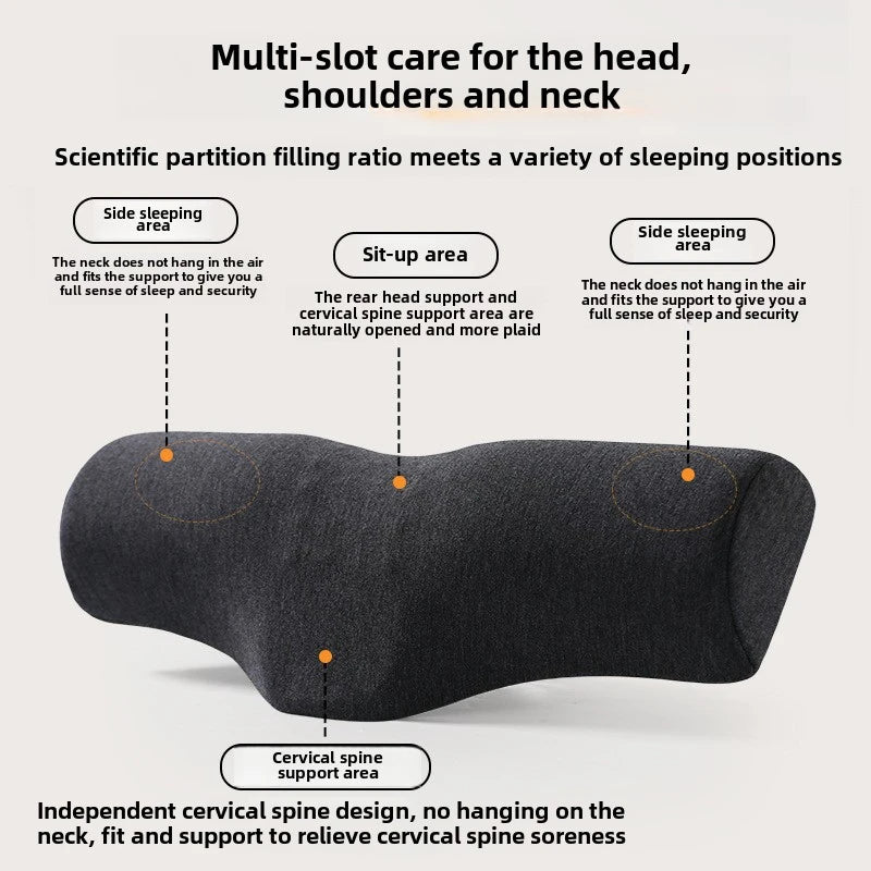 Cervical Memory Foam Pillow - Ergonomic Neck Pain Relief (Dark Gray) Relaxation Treatment Tidesmit