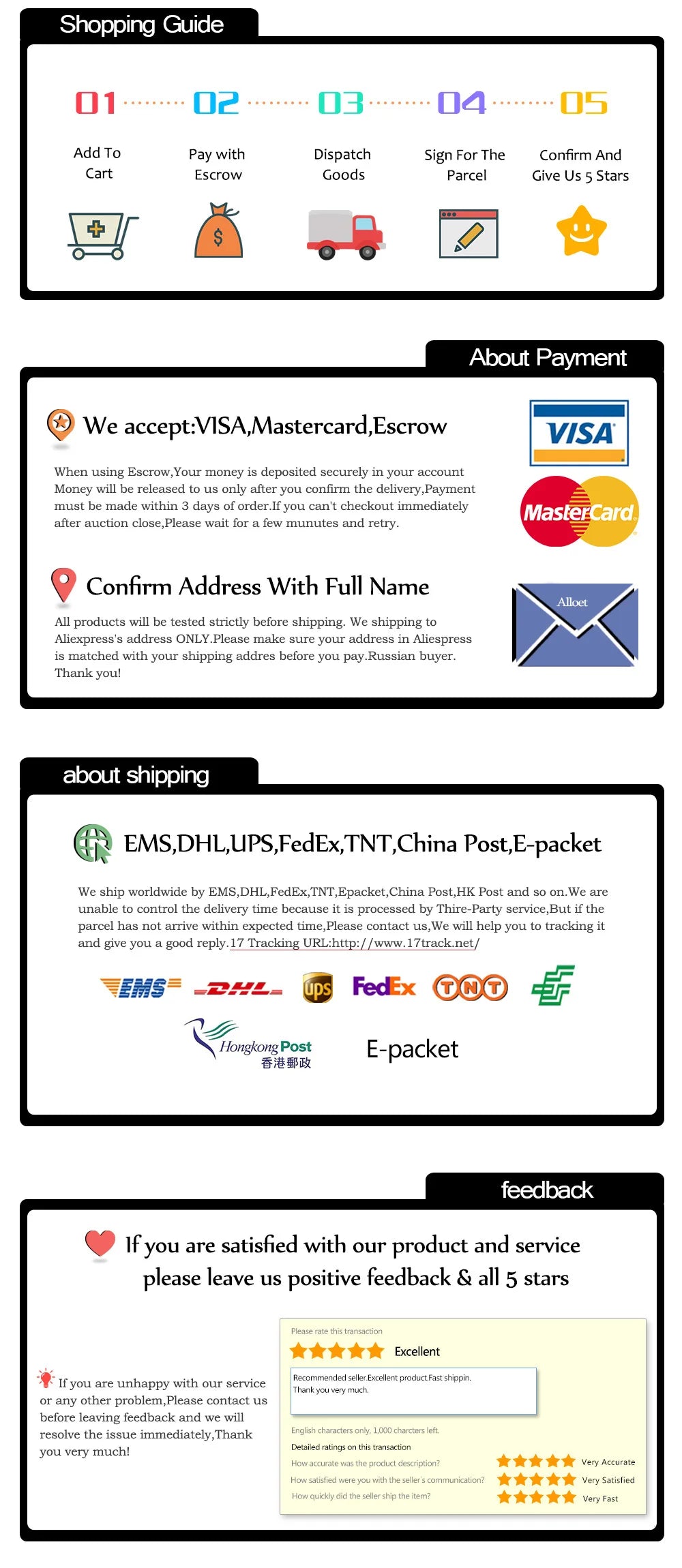 Shopping guide graphic showing shipping/payment icons and “Confirm Address With Full Name”