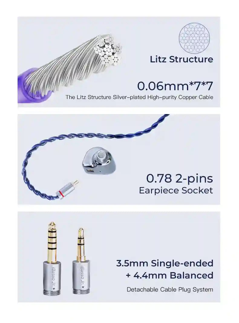 iBasso Jr. Klee In-Ear Monitors | Dual Interface HiFi Wired Earphones Tidesmit