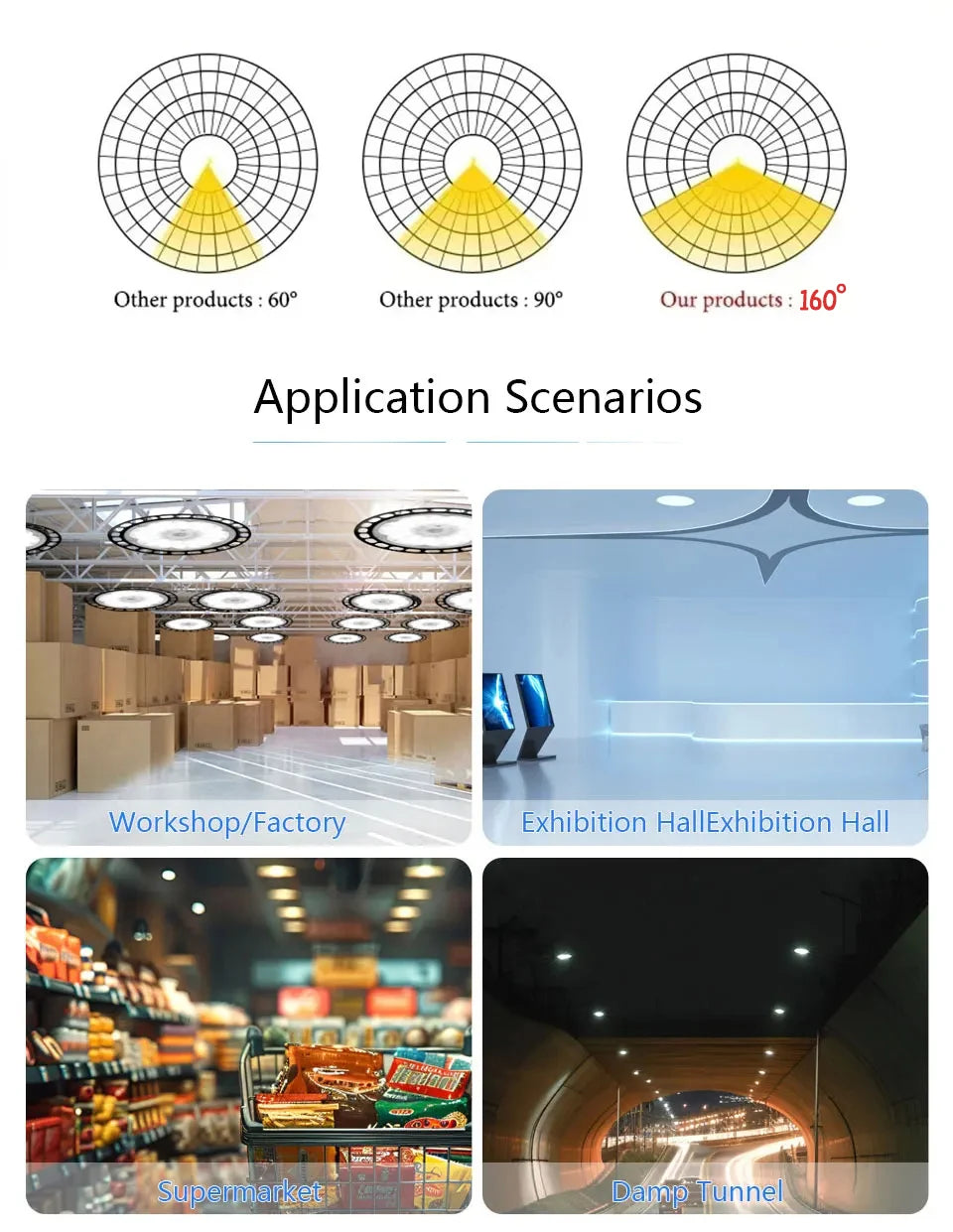 High Bay Lights 100W/150W/200W/300W UFO LED Super Bright Commercial Industrial Lamps Market Warehouse Garage Industrial Lighting