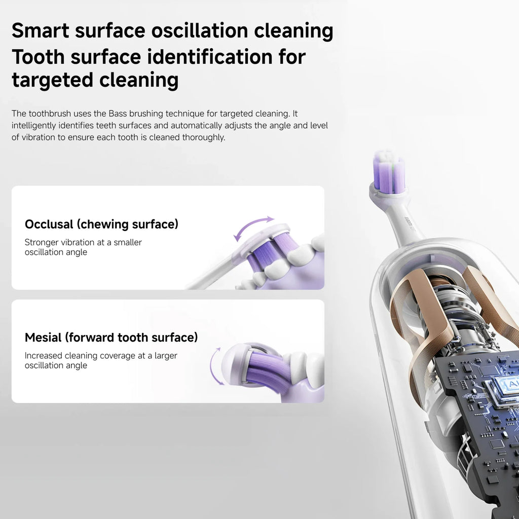 Xiaomi Oscillation Electric Toothbrush Pro EU Smart Colour Display Oscillating Ultrasonic Motor 180-day Long Battery Life IPX8