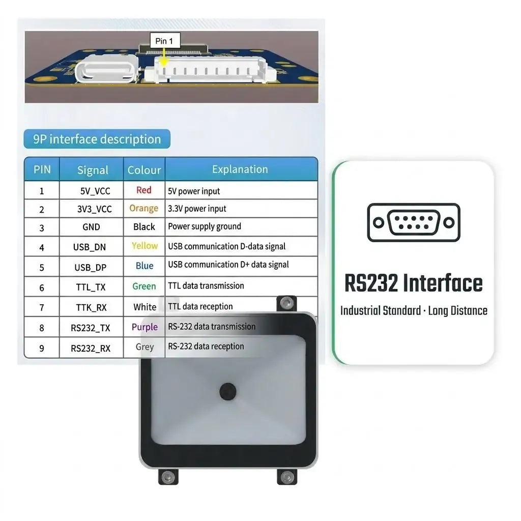 Barcode QR scanner module with RS232 interface, compact black enclosure