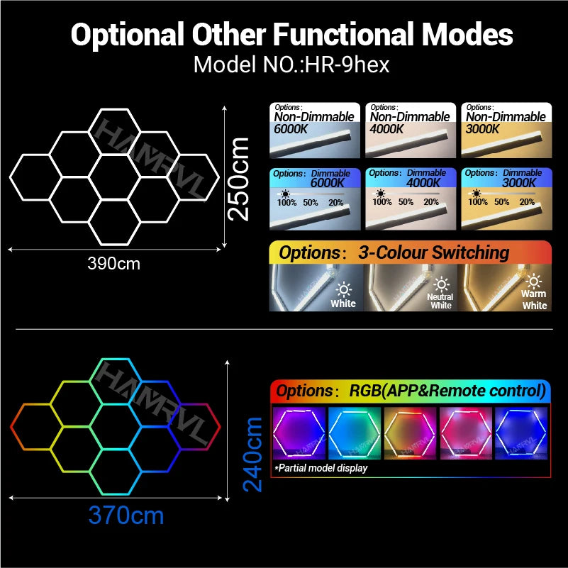 Hexagon LED ceiling light mode chart with RGB app and remote control preview