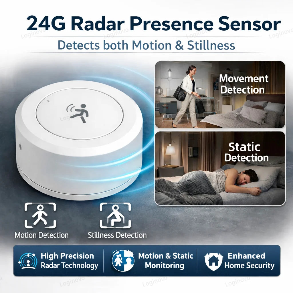 ZigBee MmWave Human Presence Sensor - Smart Home Motion Detector Tidesmit