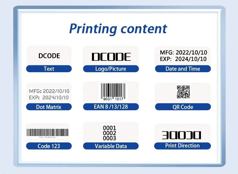 Printing content options layout showing text, logo/picture, date/time and QR examples