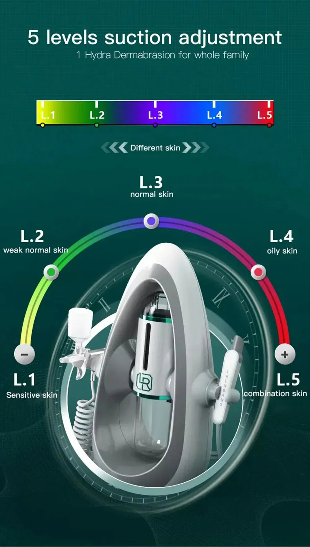NEW Peeling Beauty Device New Small Bubble Oxygen Injection Instrument Hydra Dermabrasion Aqua Facial Cleaning Suction Blackhead