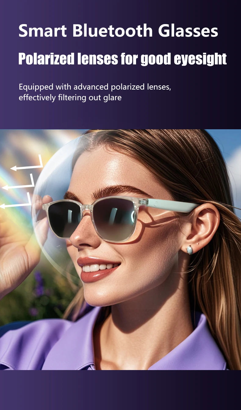 Tidesmit Bluetooth Smart Glasses with Polarized UV400 Audio Lenses Tidesmit