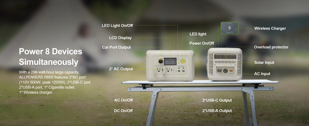 Portable Power Station 299Wh 600W LiFePO4 Battery for Travel Tidesmit