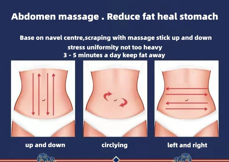 Gua Sha Wood Massage Tool for Lymphatic Drainage and Stress Relief Relaxation Treatment Tidesmit
