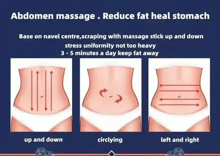 Massage Stick for Back Therapy | Wooden Gua Sha Muscle Relief Roller Massage Roller Tidesmit