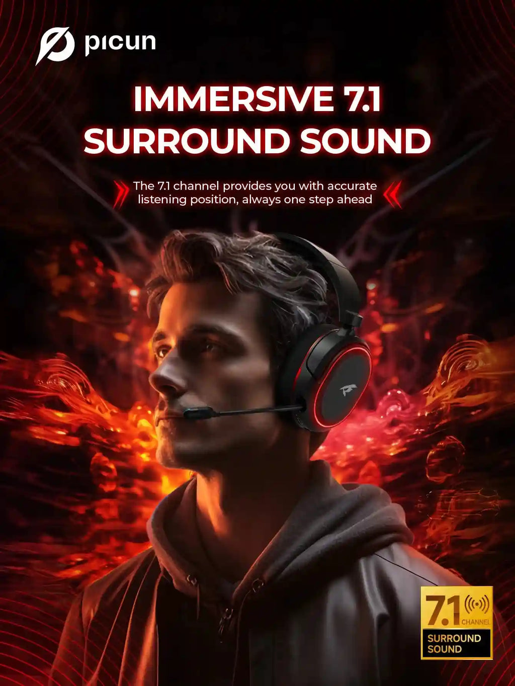 Wireless Gaming Headset with 7.1 Surround Sound and Low Latency Audio Tidesmit