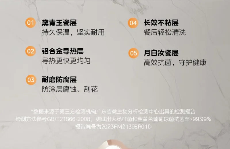 Diagram of multi-layer rice cooker nonstick pot coating layers