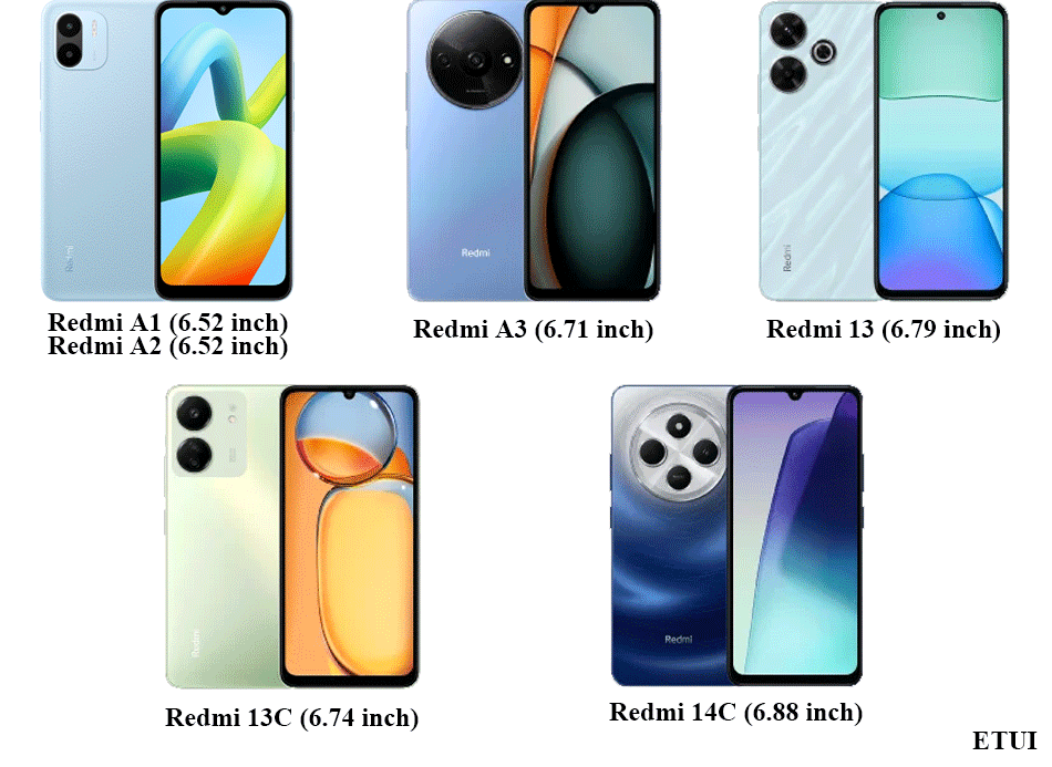 Shockproof Phone Case for Redmi Note: Military-Grade Protection Tidesmit